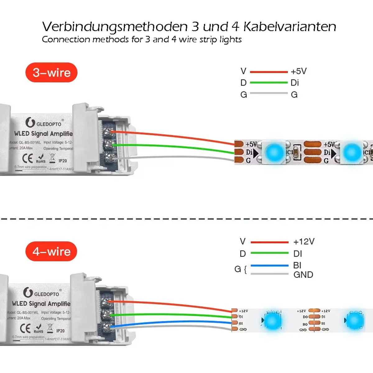 ھێزخراوی سیگناڵ بۆ مۆدیوڵەکانی ESP32 و ESP8266 - 3