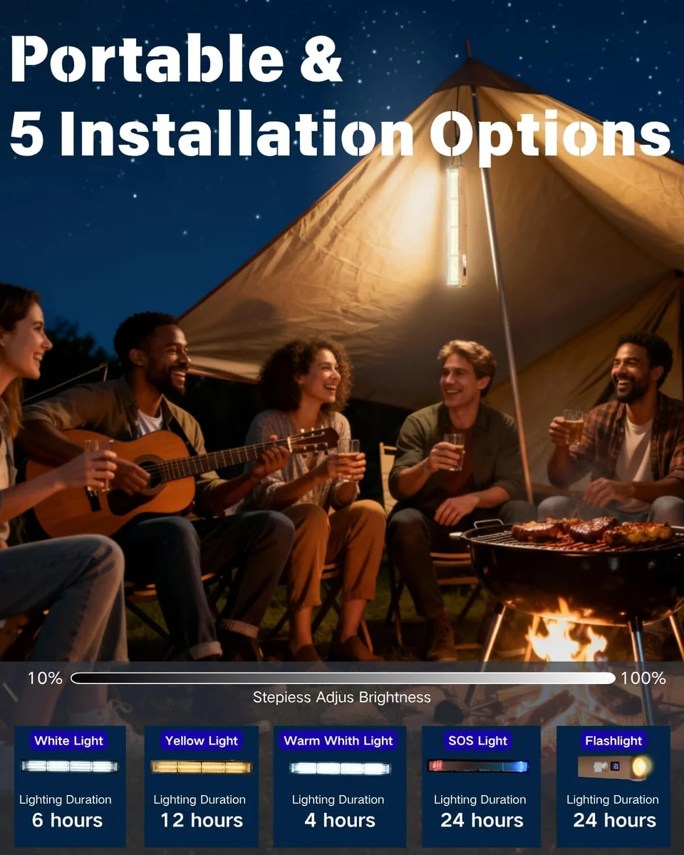 چراغی بەردەست بە ڕەنگی دووگانه، ئەمرجەنسي، درێژایی ٣٨ سم، جەستەی زێرین - 2