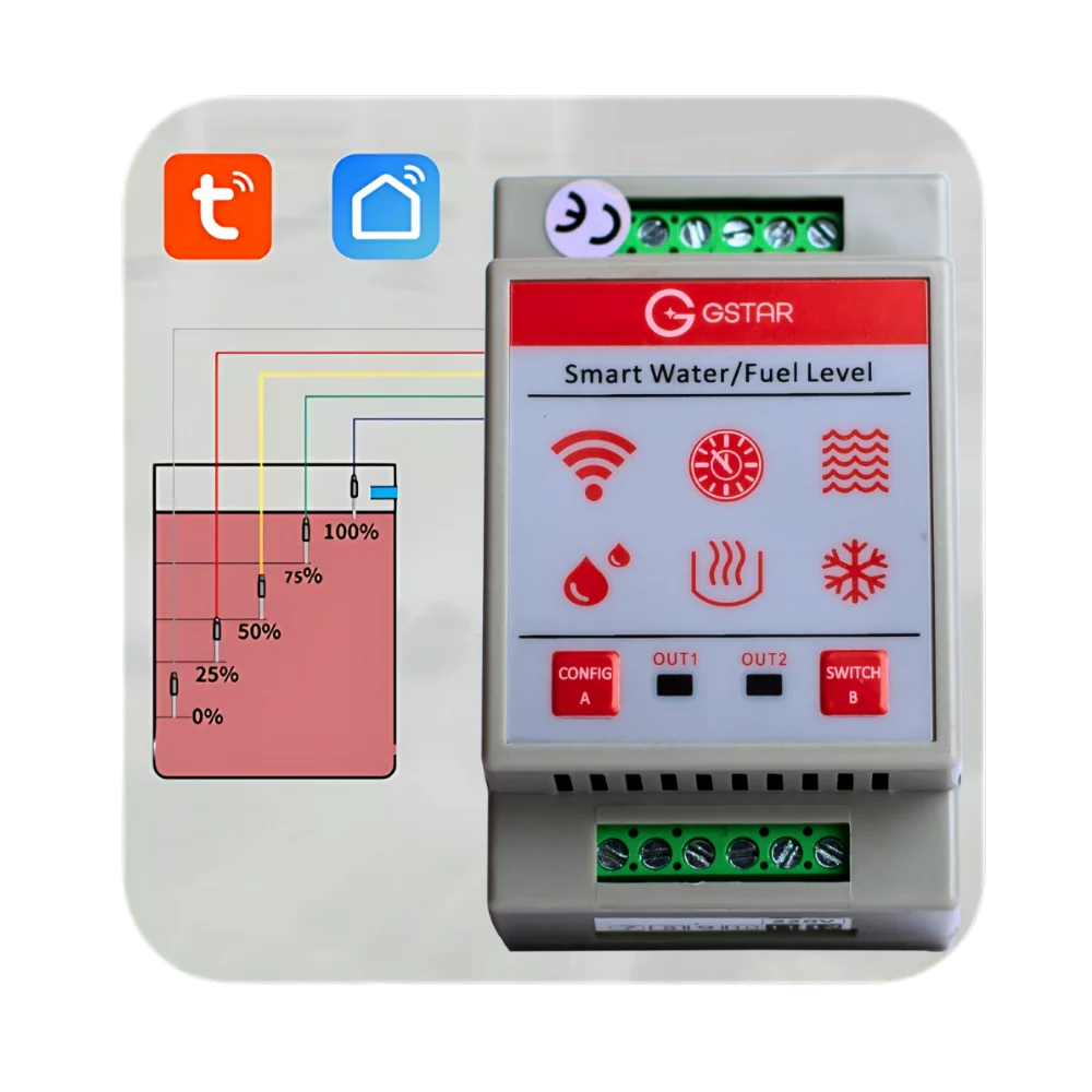پێوەری ئاستی ئاو بە پێنج ئاست