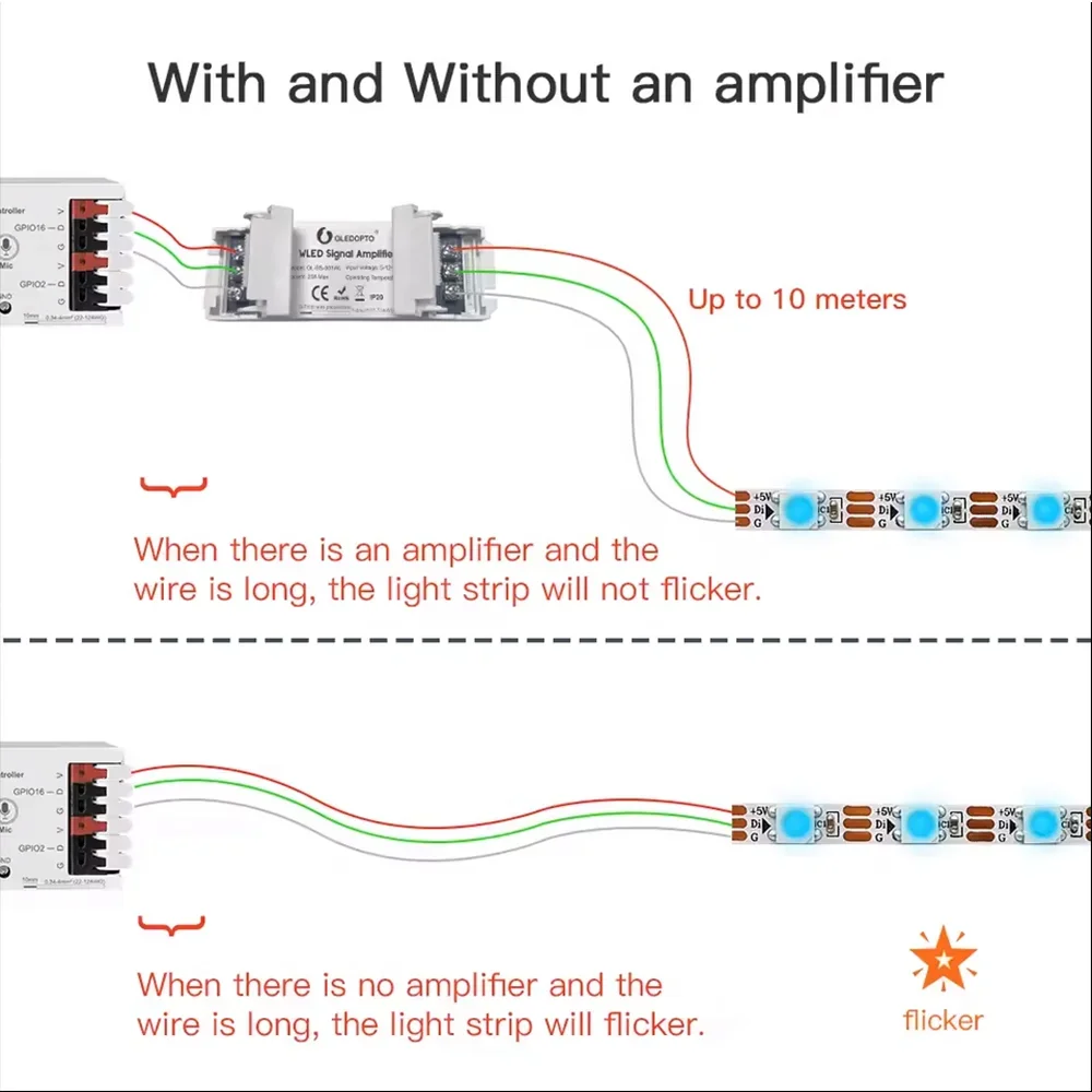 ھێزخراوی سیگناڵ بۆ مۆدیوڵەکانی ESP32 و ESP8266 - 4
