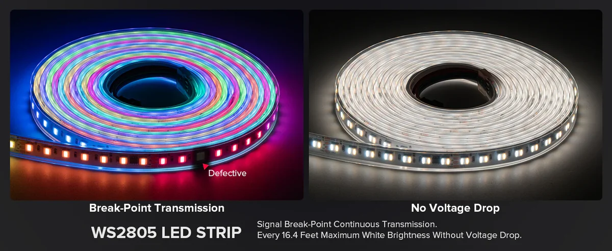ھەڵمژێنی BTF 24 ڤۆڵت RGBIC+CCT تەقەی + ڕەنگی دووگانه 60 LED/متر ڕەگەیەن IP67 درێژایی 5 مەتر - 5