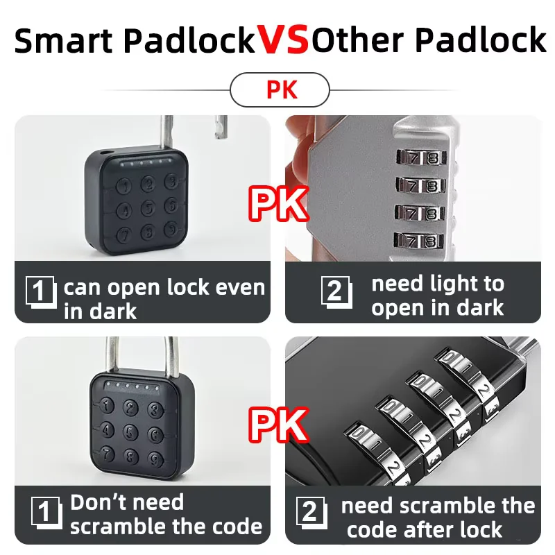 قەفڵی دەرگای زیرەکی بچوک تویا پەنجە پەڕکردن padlock - 11
