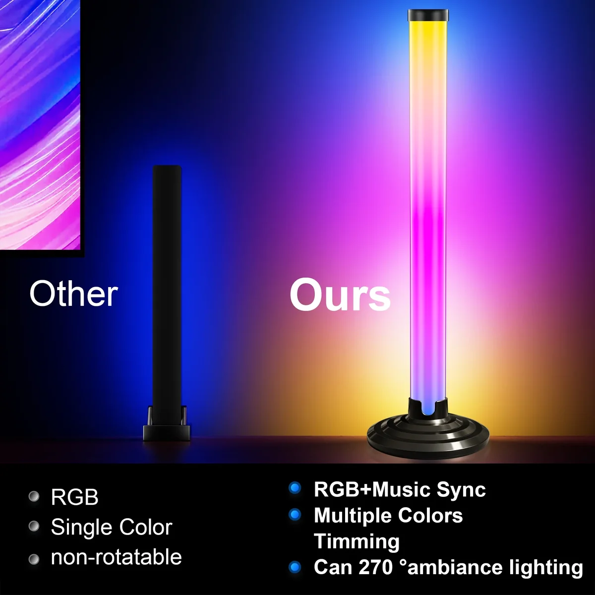 ستاندی ڕێژەیی RGBIC زیرەک (جۆر) پۆرتی USB درێژایی 27 سم - 4