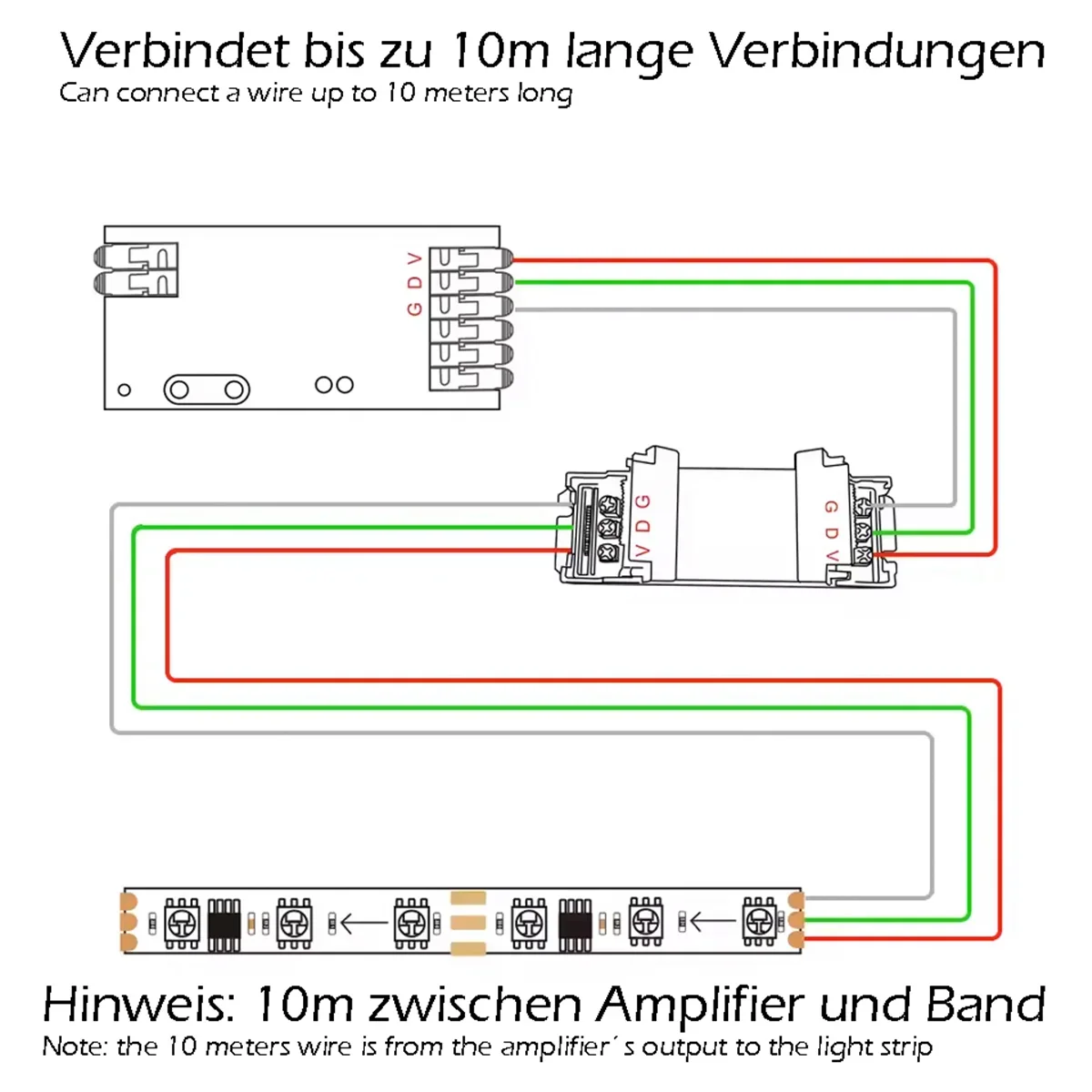 ھێزخراوی سیگناڵ بۆ مۆدیوڵەکانی ESP32 و ESP8266 - image 2